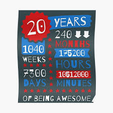 Birthday party ideas for teenage boys 20. 20th Birthday Ideas Posters Redbubble
