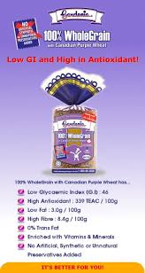 There are 3 products with low gi, that is: Awesome New Product From Mighty Massimo