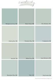 What Color Do Grey And Light Green Make