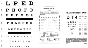 55 accurate eyesight checking chart