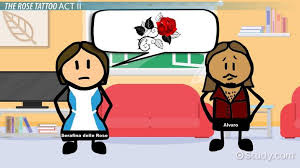 The Rose Tattoo By Tennessee Williams Summary Characters Video Lesson Transcript Study Com