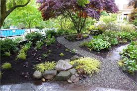 Not sure where to begin? Hugedomains Com No Lawn Front Yard Landscaping Front Yard Landscaping Design Small Front Yard Landscaping