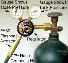 Welding Flashback Arrestor For Preventing The Torch Flame From Going Down The Hose To The Gas Tank Glass Art Tools Glass Art Lampwork Glass Beads