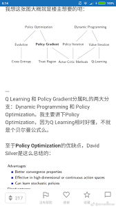 AI100_机器学习日报2017-10-18 讨论：RL两大类算法（Policy ...
