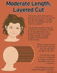 Find out my tips for the best curly haircuts and techniques for cutting curly and wav. Pin On Baby Girl Hair