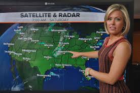 Forty memes and tweets because why not. Weather Forecast Blank Template Imgflip