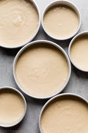 Pin On Recipes Tips