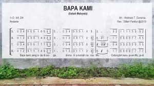 C g/b kasih yang sempurna telah em am kut'rima darimu f g bukan kar'na kebaikanku c g/b hanya oleh kasih karuniamu em am f kau pulihkan aku layakkanku g tuk dapat memanggilmu, bapa. Bapa Kami Sabah Satb Choir Notasi Balok Notasi Angka Youtube