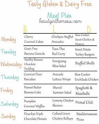 A Tasty Gluten And Dairy Free Meal Plan Free Meal Plans Gluten Free Meal Plan Free Food