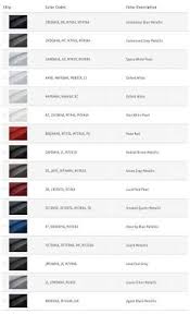 2021 Ford F 150 And 2021 Ford Bronco Will Share Some Paint Colors Torque News