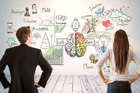 How To Start A Business