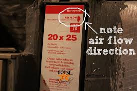 The arrow on your filter should always face the unit and away from the return air duct that carries the air that will be heated or cooled. That Pesky Thing Called Maintenance Air Conditioner Filters House Of Hepworths