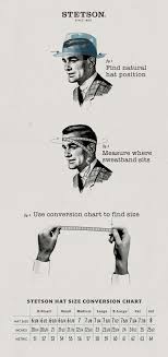 Stetson Education How To Determine Your Hat Size Stetson