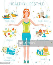 Health writer read full profile a large part of what you've heard about nutrition and health is nonsense.in some cases, you have been int. Concept Of Healthy Lifestyle Clipart Image