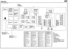 Nothing is worse than being stuck with a malfunctioning car. 2008 Mazda 6 Fuse Box Diagram Wiring Diagram Export High Enter High Enter Congressosifo2018 It