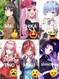 If after installing the theme kequing, the button colors and fonts have changed and the background is not displayed, be sure to read the answer to the question: Waifu Wars Anime Nerd Wallpaper Facebook