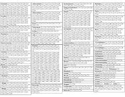 Bible Reading Plans Jessicas Corner Of Cyberspace