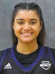 Kentucky Wesleyan College Women's Basketball