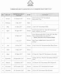Tarikh bayaran rm500 bonus penjawat awam 2020 & pesara kerajaan dalam pembentangan belanjawan 2020 menteri. Tarikh Pencen 2019
