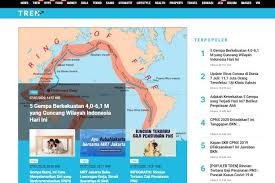 Ini merupakan gempa deep focus yang getarannya luas hingga dirasakan banyak wilayah, dari krui, lampung, hingga lombok barat. Populer Tren 5 Gempa Yang Guncang Indonesia 7 Juli 2020 Penerimaan Cpns 2020 Ditiadakan Halaman All Kompas Com