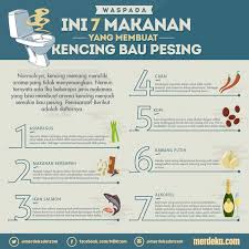 Kebiasaan jarang minum air putih dalam waktu lama bisa menyebabkan air kencing berdarah. Waspada Ini 7 Makanan Yang Membuat Kencing Bau Pesing Merdeka Com