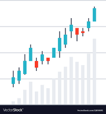 Stock Market Chart