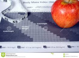 Body Mass Index Chart Stock Image Image Of Weight Mass