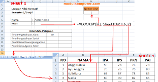 Fungsi vlookup dan hlookup dalam microsoft excel berguna untuk membaca suatu tabel lalu mengambil nilai yang diinginkan pada tabel tersebut berdasarkan kunci tertentu. Rumus Formula Lookup Untuk Menampilkan Data Dari Sheet Yang Berbeda Berdasarkan Kriteria Di Microsoft Excel Modul Komputer