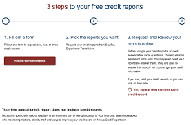 This site is for educational purposes and. How To Get Your Free Credit Report And Understand Your Credit Score