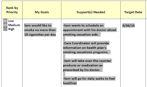 Smart goal #2 in nurs1020 i will develop effective therapeutic relationships by having four in depth conversations with four patients by the final week of clinical. Https Mn Gov Dhs Assets The Art And Science Of Creating Smart Person Centered Goals Tcm1053 356767 Pdf