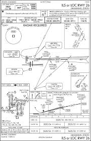 Airport Approach Charts For Fsx Www Bedowntowndaytona Com