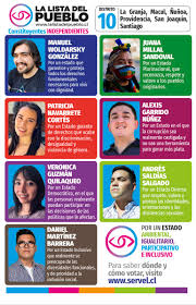 The pact intents to represent the people that protested in the estallido social, the civil unrest that started the process to create a new constitution. La Lista Del Pueblo D 10 On Twitter La Lista Del Pueblo Distrito 10 Solo Gente Del Pueblo No Figuritas No Famosos No Partidos Politicos Solo Independientes Solo Pueblo Para El Pueblo