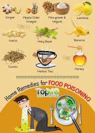 Food Poisoning Remedies What Works When Your Tummy Hurts Top 10 Home Remedies Food Poisoning Remedy Home Remedies Herbalism