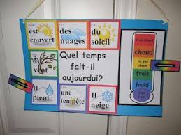 French Language Version Of A Weather Chart Change And Tell