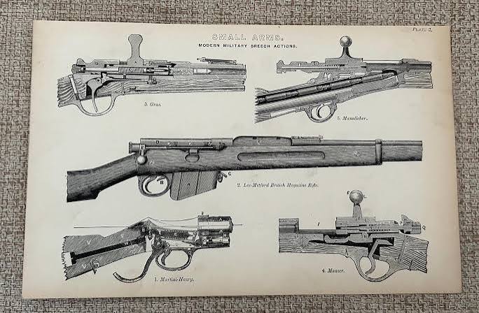 Buy Antique Print C.1870s Small Arms Engraving | Modern Military Breech Action Guns | Victorian Rifle Online in India - Etsy