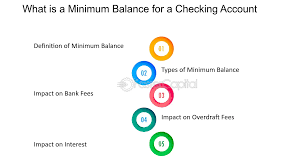 What Is A Chart Of Accounts And How Does It Work?