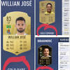 Fifa 15 rare gold pack opener open fifa 15 rare gold packs with our pack opener Https Encrypted Tbn0 Gstatic Com Images Q Tbn And9gcq2ouhztuokvb33fkgnffansugy Jv51lzwc8es34jnfwwcrg7s Usqp Cau