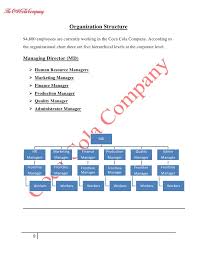Final Project On Coca Cola Beverage Company Autosaved