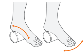 Pin On For A Happier Healthier Feet