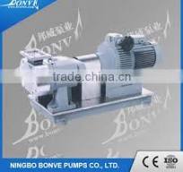 Chinese Rotary lobe pump & Lobe pump supplier | Ningbo Bonve ...