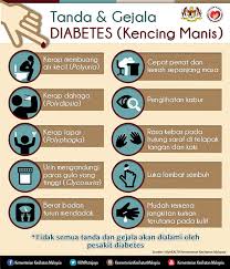 Jenis diabetes ini boleh menyebabkan kerosakan saraf, katarak, dan pelbagai gejala kencing manis lain. Facebook