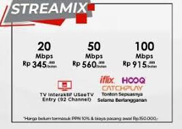 Dengan demikian untuk menghabiskan lebih dari 2.000 gb sangat mungkin terjadi, karena pemakaiannya yang begitu tinggi. Indihome Pangkalpinang Sedia Layanan Internet Bangka 2021