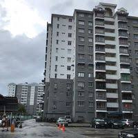 Sebanyak 20 pelajar smk telok air tawar telah terpilih. Teluk Air Tawar Butterworth Property Info Photos Statistics Land