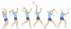 This is considered an attacking serve and can be used in singles and doubles. 5 Drive Smash Drop Shot Ch 1 Badminton