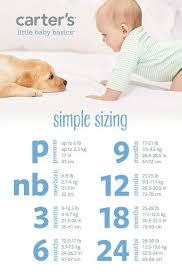 this diaper size chart will help any parent questions what