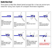 The Doublesheetbend Is A Secure Way Of Tying Two Ropes Of Unequal Thickness Knowyourknots Knots Double Sheets Knowledge