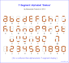 7 segment displays numbers from 0 to 9 and some alphabets.7 segment display are labelled a to g and decimal point is usually known as dp. Siekoo Alphabet 7 Segment Alphabet Seven Segment Alphabet Reliefscript Fakoo De En