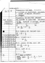 Picture Cornell Notes Cornell Notes Template Word