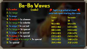 Solo Ba-Ba Waves guide i made : r/2007scape