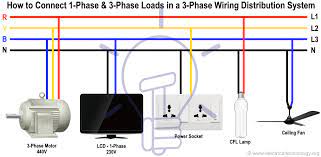 As you can see, the potential difference (voltage) between any two wires and the centre (neutral) is 230v but the potential difference between this is what is meant by 3 phase generation. Three Phase Electrical Wiring Installation In Home Nec Iec
